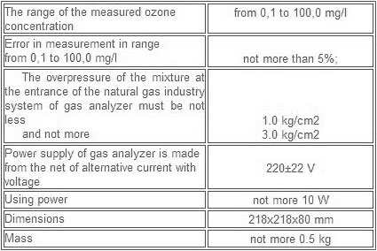 Gas – analyzer (measuring device) or ozone concentration in gaseous mixture "OZONOMER G-100"